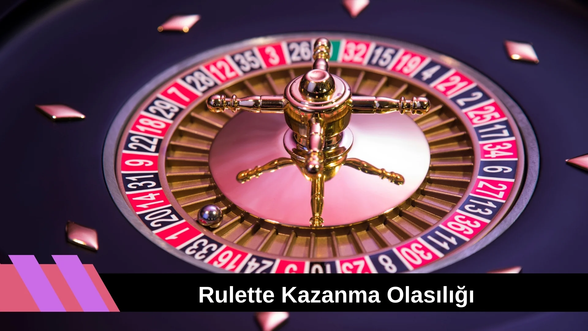 Rulette Kazanma Olasılığı